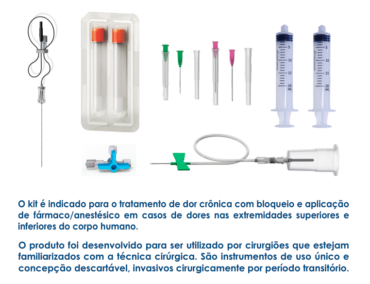 Componentes do Kit BioChronic